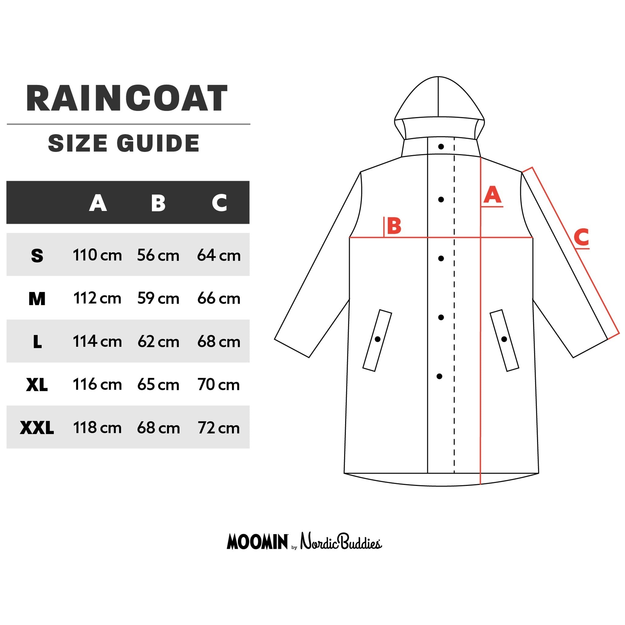 Moomin Rain Jacket Unisex Waterproof - Dark Green - Snøluv
